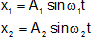 2190_Analytical method  of simple harmonic motion6.png